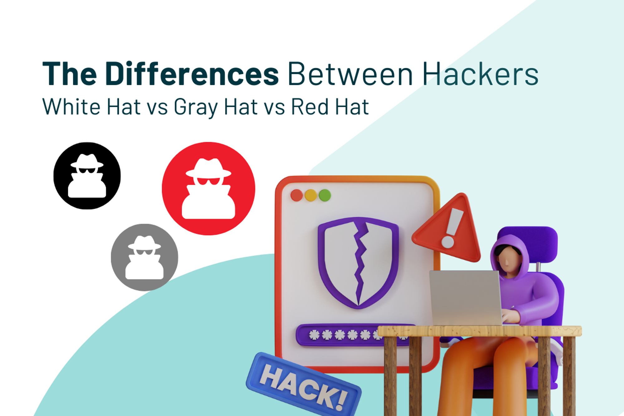 The Differences Between Hackers: White Hat vs Gray Hat vs Red Hat